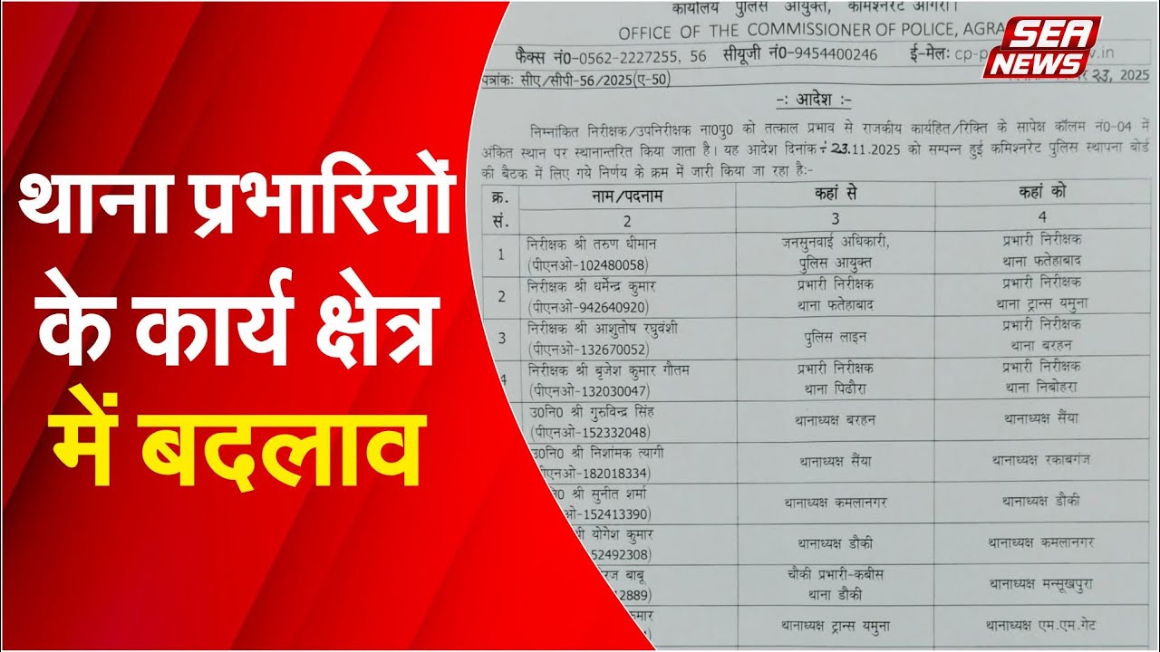 Police Station Incharge