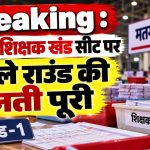 Agra MLC Election 2026